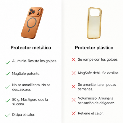 Forro metálico para iPhone con protección para la cámara